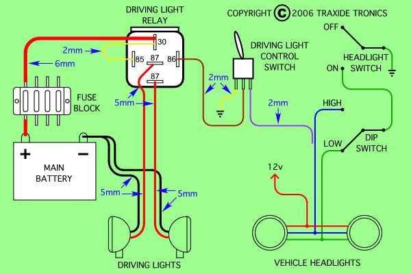 Led Bar Light Wiring Diagram Fuse Block - Collection - Faceitsalon.com